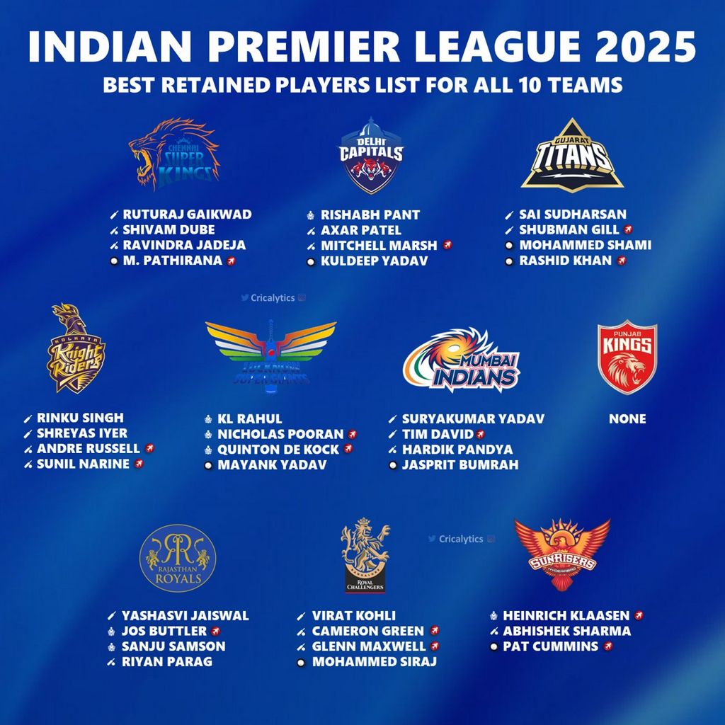 IPL betting in India: three tips for newbies