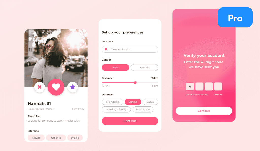 SofiaDate: In-Depth Review Of The Leading Dating Site