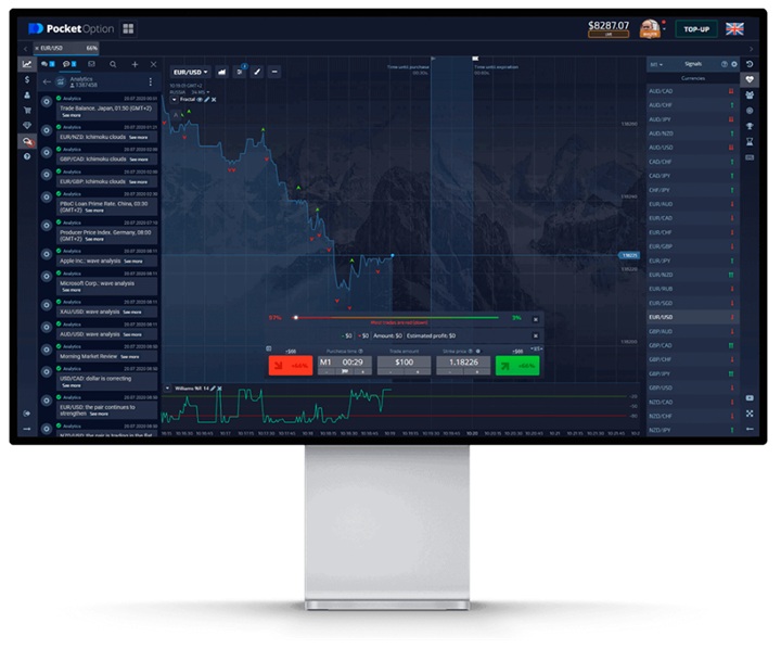 Understanding How Long Does Pocket Option Last for Traders