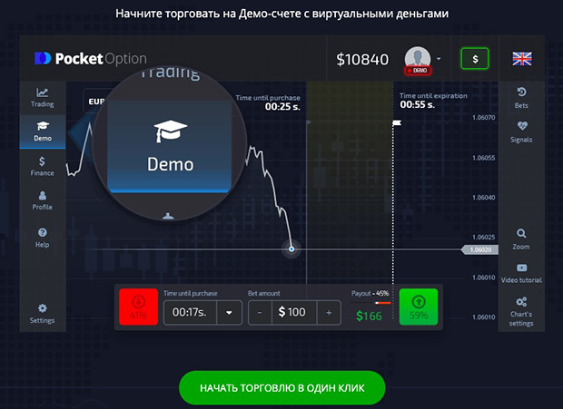 Best Strategy Pocket Option Maximize Your Trading Success Best Strategy Pocket Option Maximize Your Trading Success